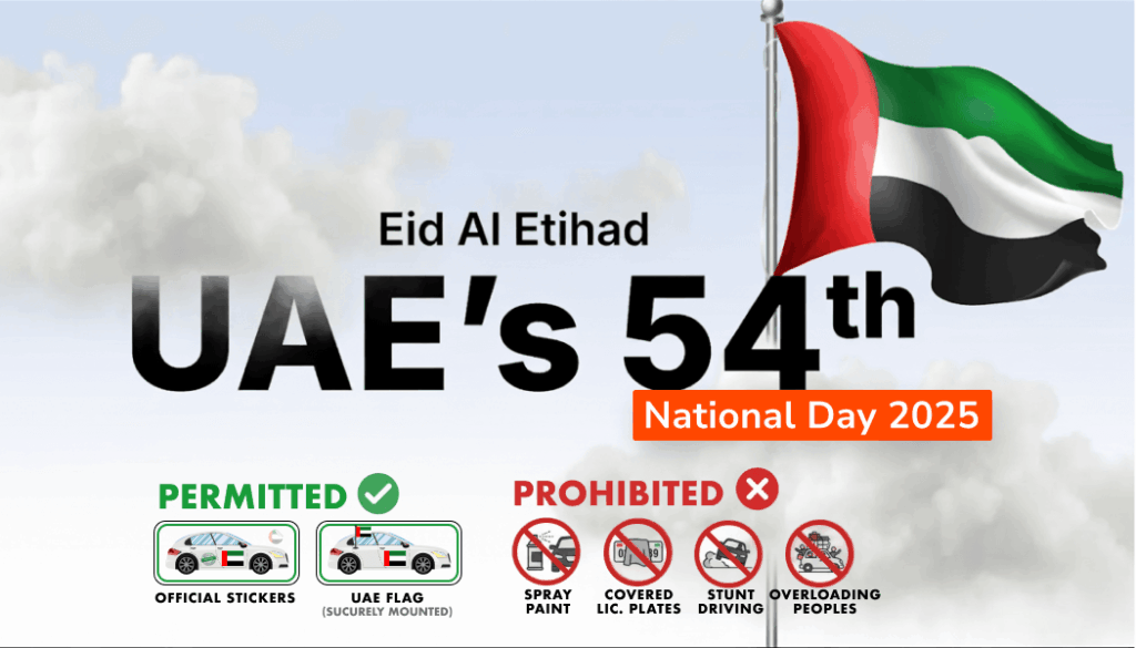 UAE National Day 2025 Eid Al Etihad rules – Travel Sailo UAE transport guide